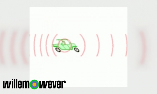 Hoe weet een flitspaal hoe hard je rijdt? Hoe werkt dit?