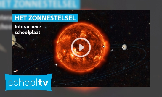 Plaatje Het zonnestelsel