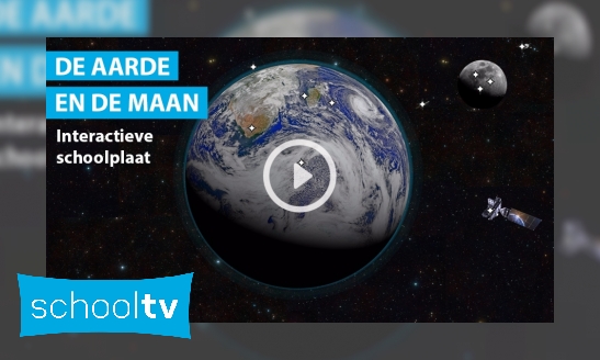 Plaatje De planeet aarde en haar satelliet, de maan