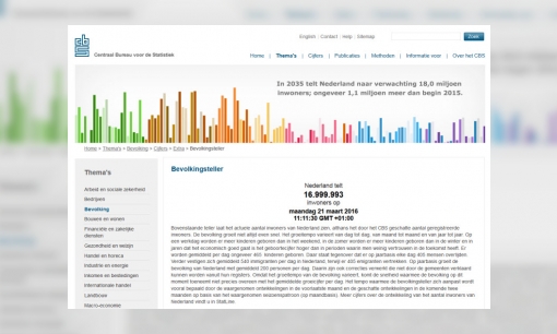 Plaatje Bevolkingsteller