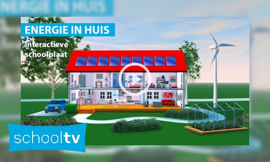 Energie in en rondom het huis