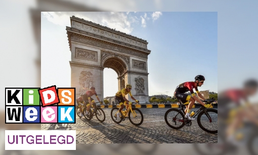Plaatje Wat is de Tour de France?