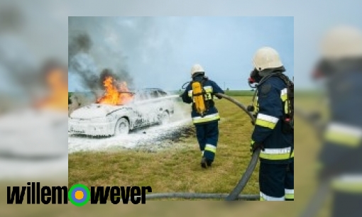 Plaatje Waarom gaat vuur uit als het water aanraakt?