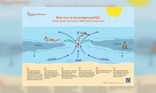 Mui - Tips voor meer veiligheid