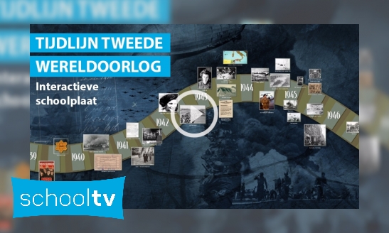 Tijdlijn Tweede Wereldoorlog