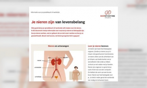 Plaatje Spreekbeurt - Je nieren zijn van levensbelang