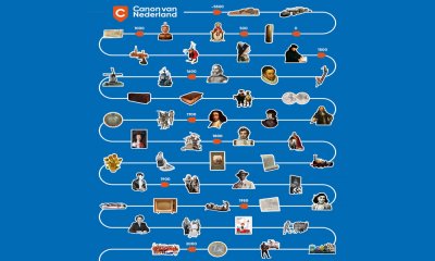 Plaatje De canon van Nederland