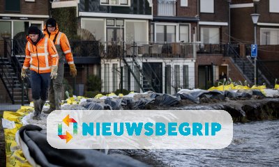 Plaatje Hoogwater in Nederland