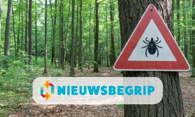 Plaatje Het is weer tekentijd