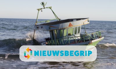 Plaatje Vluchtelingen in Europa