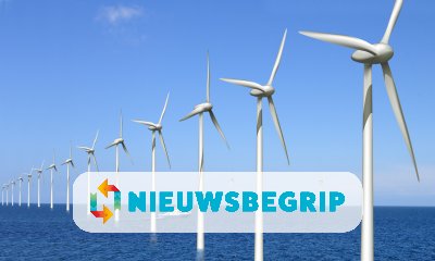 Plaatje Grootste windmolenpark geopend