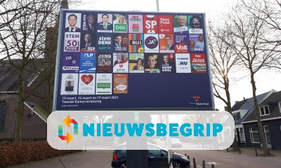 Plaatje Tweede Kamerverkiezingen